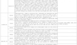 暴雪舅舅爆料视频大全最新,揭秘游戏幕后故事与精彩瞬间