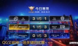 kpl爆料最新,新赛季战队阵容大揭秘，精彩对决即将上演！