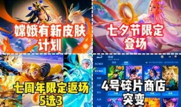 七周年返场皮肤最新爆料,全新返场皮肤爆料来袭！