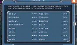 3.4卡池最新爆料,神秘角色即将登场，精彩剧情引期待