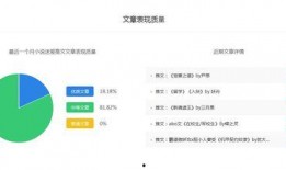 爆料推文小说排行榜最新,最新爆料推文小说排行榜大揭秘！