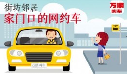 万顺叫车平台最新爆料,揭秘行业变革背后的秘密